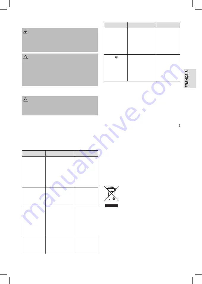 Profi Cook PC-ICM 1091 N Instruction Manual Download Page 25