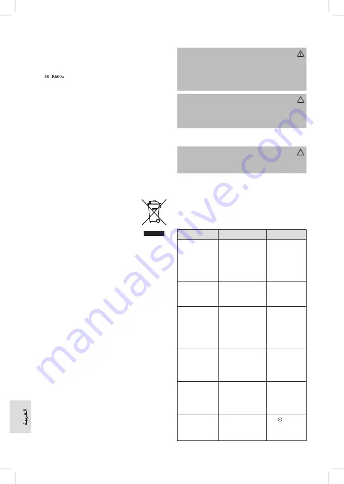 Profi Cook PC-ICM 1091 N Instruction Manual Download Page 70