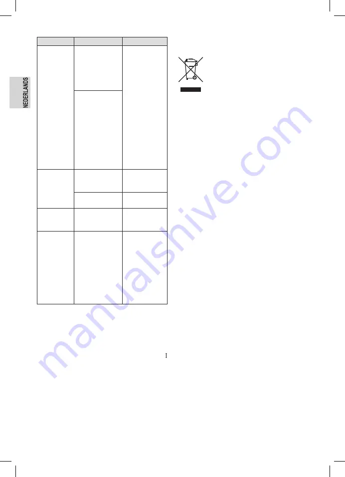 Profi Cook PC-KA 1120 Скачать руководство пользователя страница 16