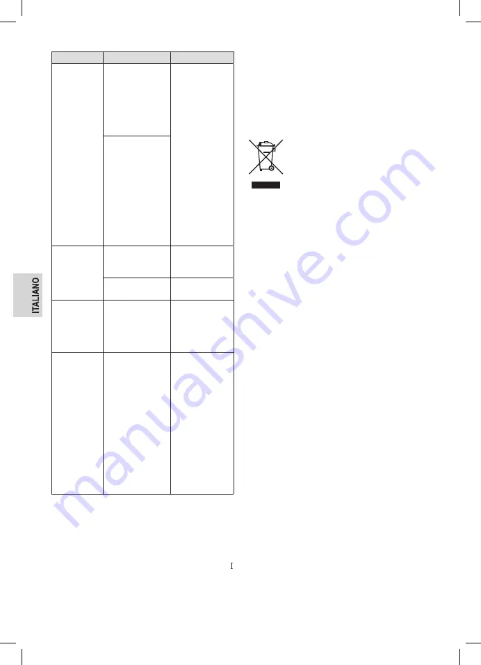 Profi Cook PC-KA 1120 Скачать руководство пользователя страница 34