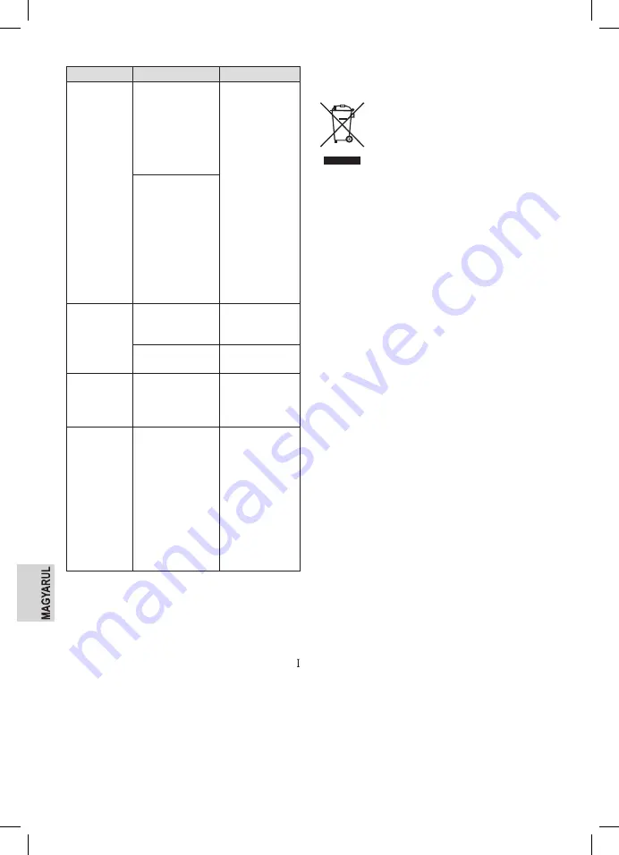 Profi Cook PC-KA 1120 Скачать руководство пользователя страница 52