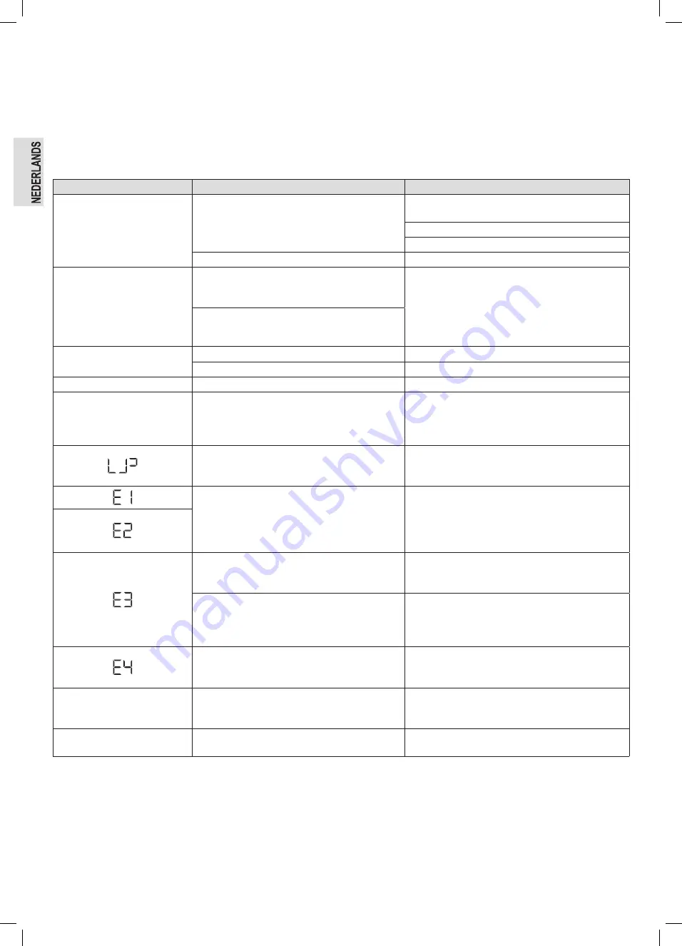 Profi Cook PC-KA 1138 Instruction Manual Download Page 18