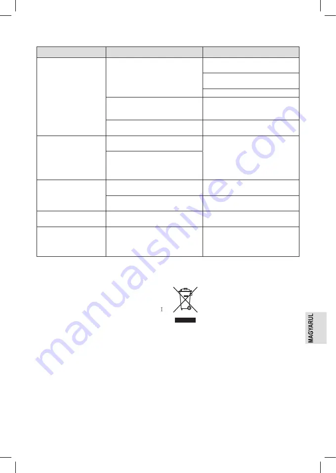 Profi Cook PC-KA 1152 Instruction Manual Download Page 53