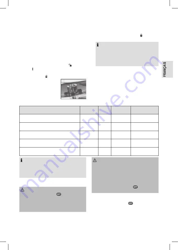 Profi Cook PC-KM 115 Instruction Manual Download Page 25