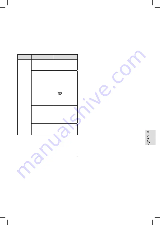 Profi Cook PC-KM 115 Instruction Manual Download Page 61