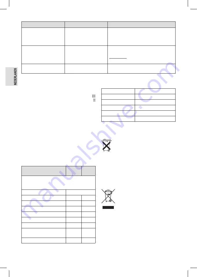 Profi Cook PC-SM 1237 A Instruction Manual Download Page 16