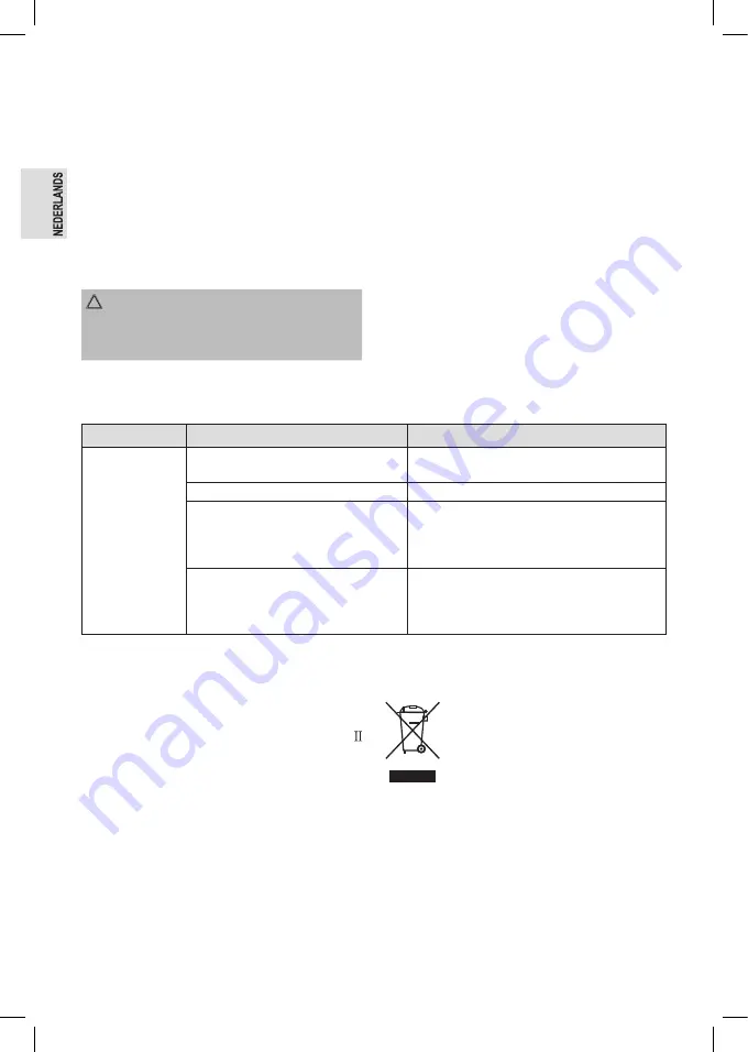 Profi Cook PC-UM 1195 Instruction Manual Download Page 14