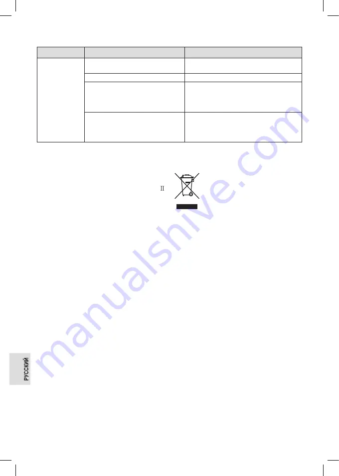 Profi Cook PC-UM 1195 Instruction Manual Download Page 52