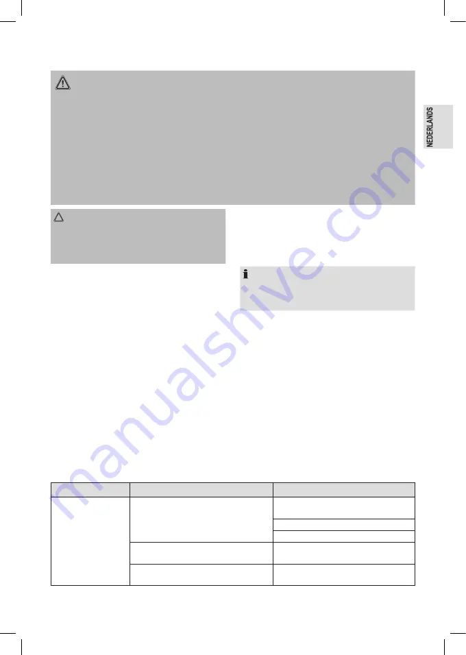 Profi Cook PC-WKS 1192 Instruction Manual Download Page 15