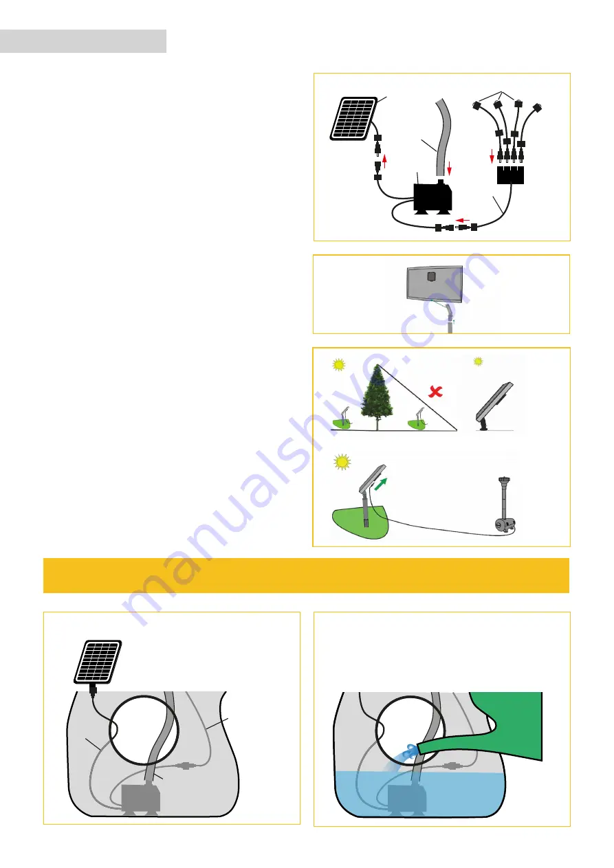 Profi-pumpe FENG-SHUI Скачать руководство пользователя страница 10