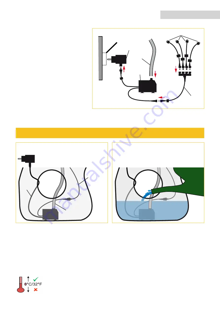 Profi-pumpe SB02130-4 Operating Instructions Manual Download Page 3