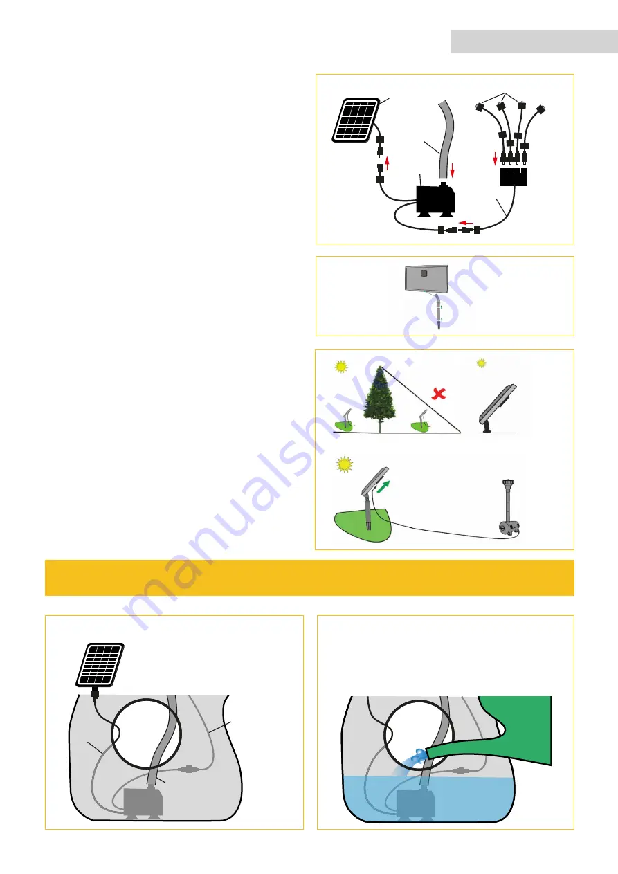 Profi-pumpe SB02138-S4 Instructions Manual Download Page 3