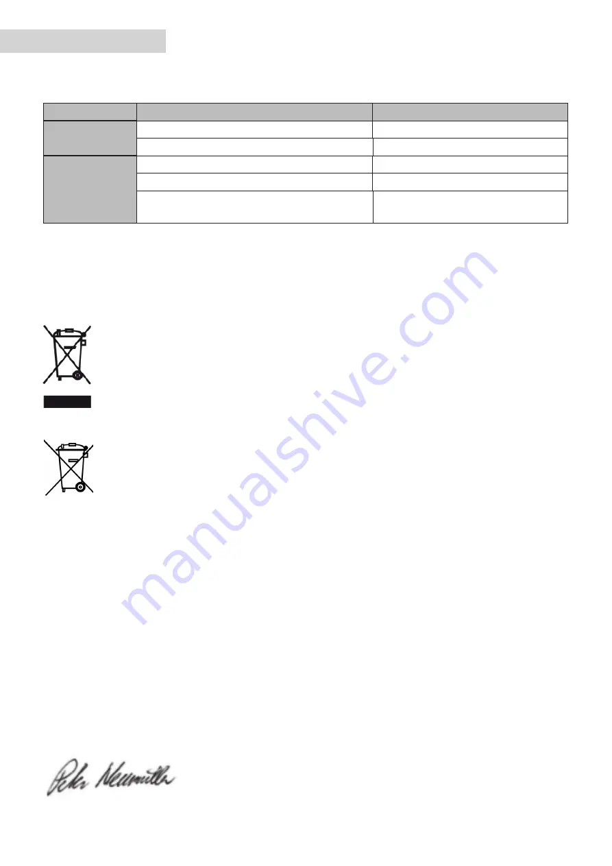 Profi-pumpe SB02138-S4 Instructions Manual Download Page 8