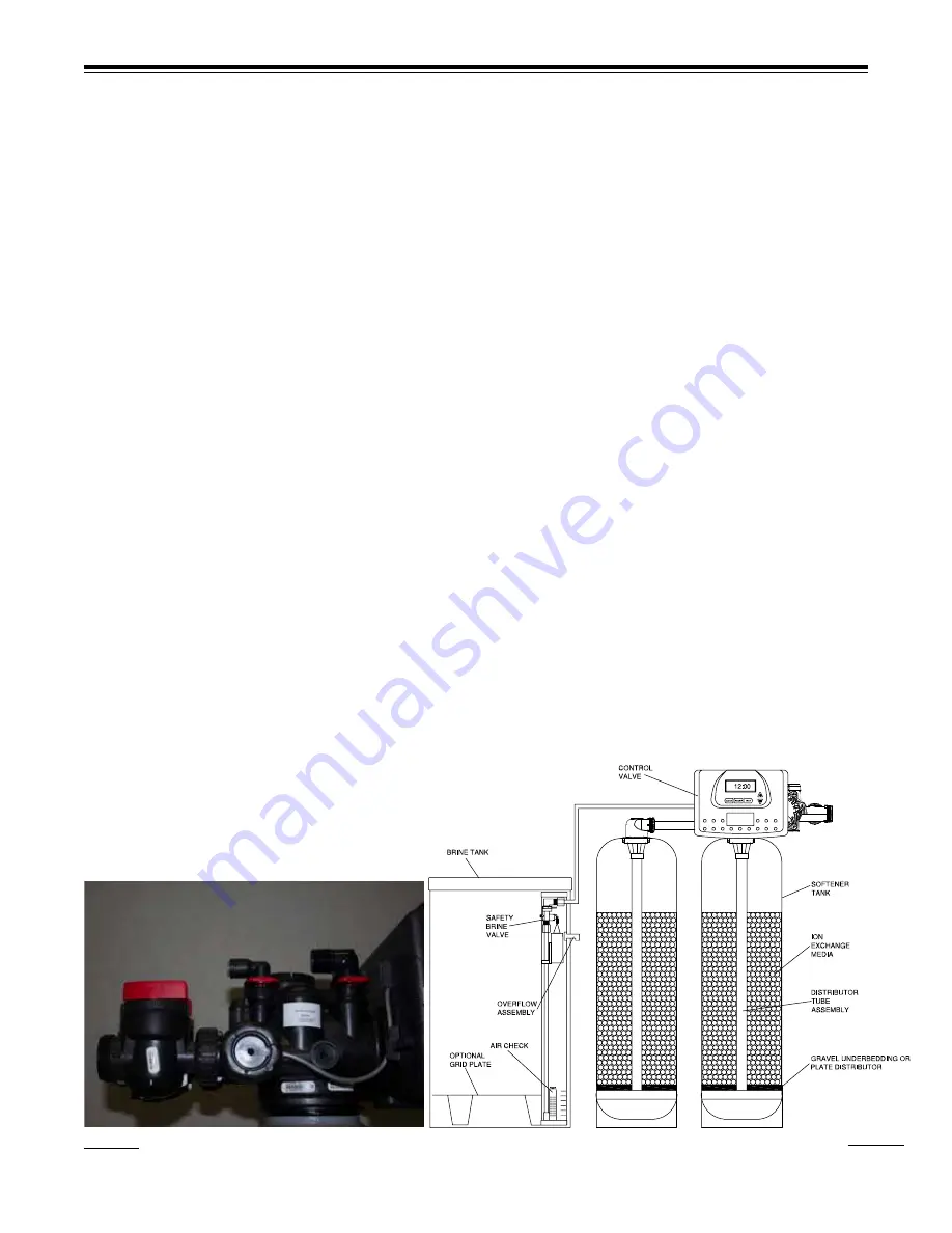 Proficient H2O Pro315 Next Gen TA HE Скачать руководство пользователя страница 5