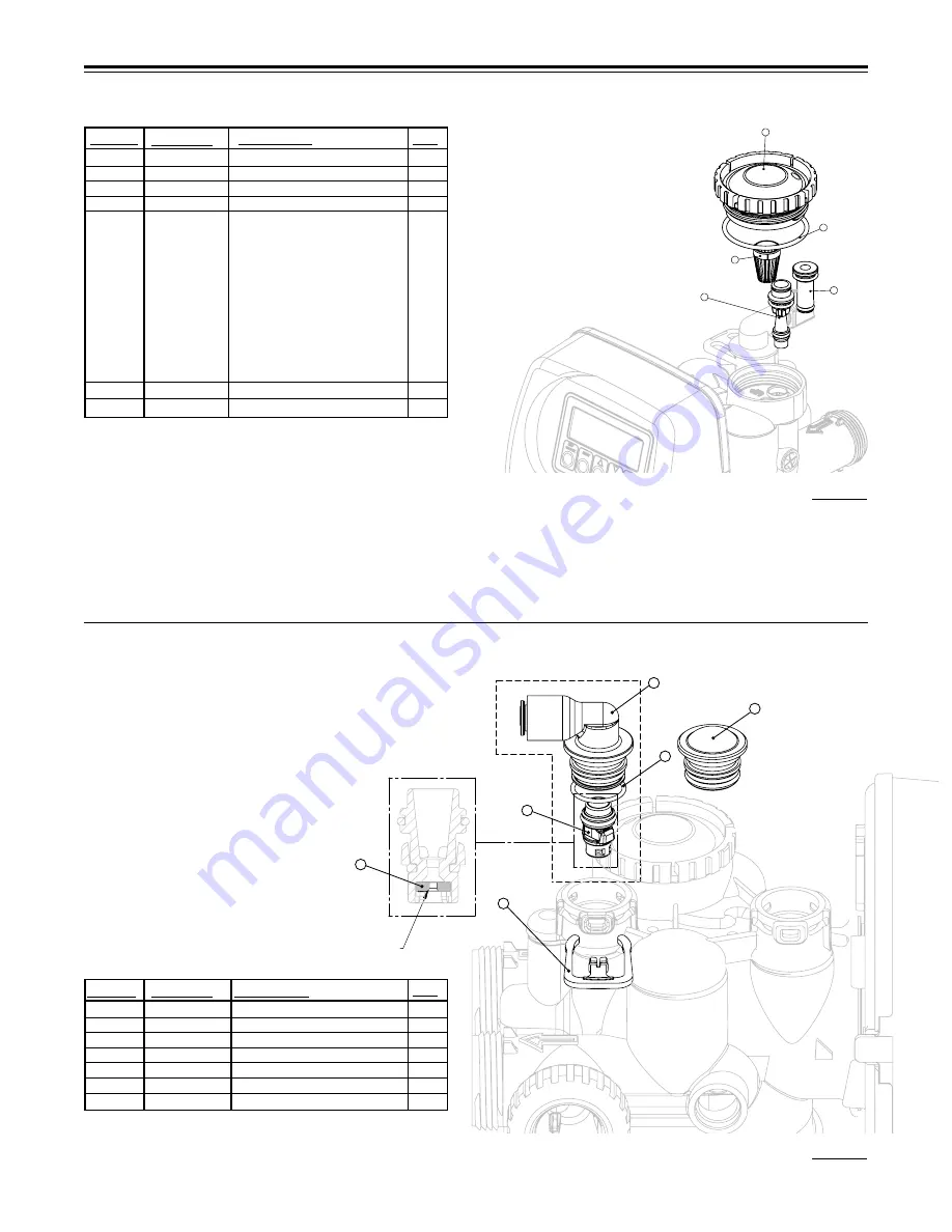 Proficient H2O Pro315 Next Gen TA HE Alternating Manual Download Page 21