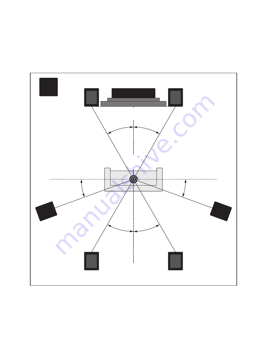 Proficient Protege LDA5 Owner'S Manual Download Page 3