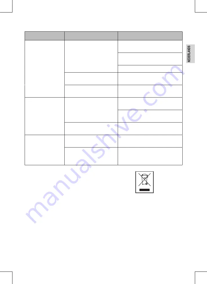 Proficook PC-AE 1069 Instruction Manual Download Page 17