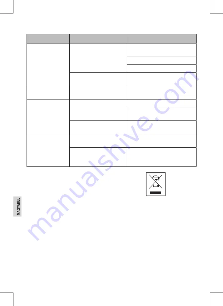 Proficook PC-AE 1069 Instruction Manual Download Page 66