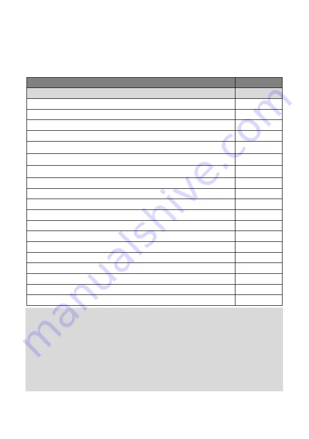 Proficook PC-GK 1162 Instruction Manual Download Page 73