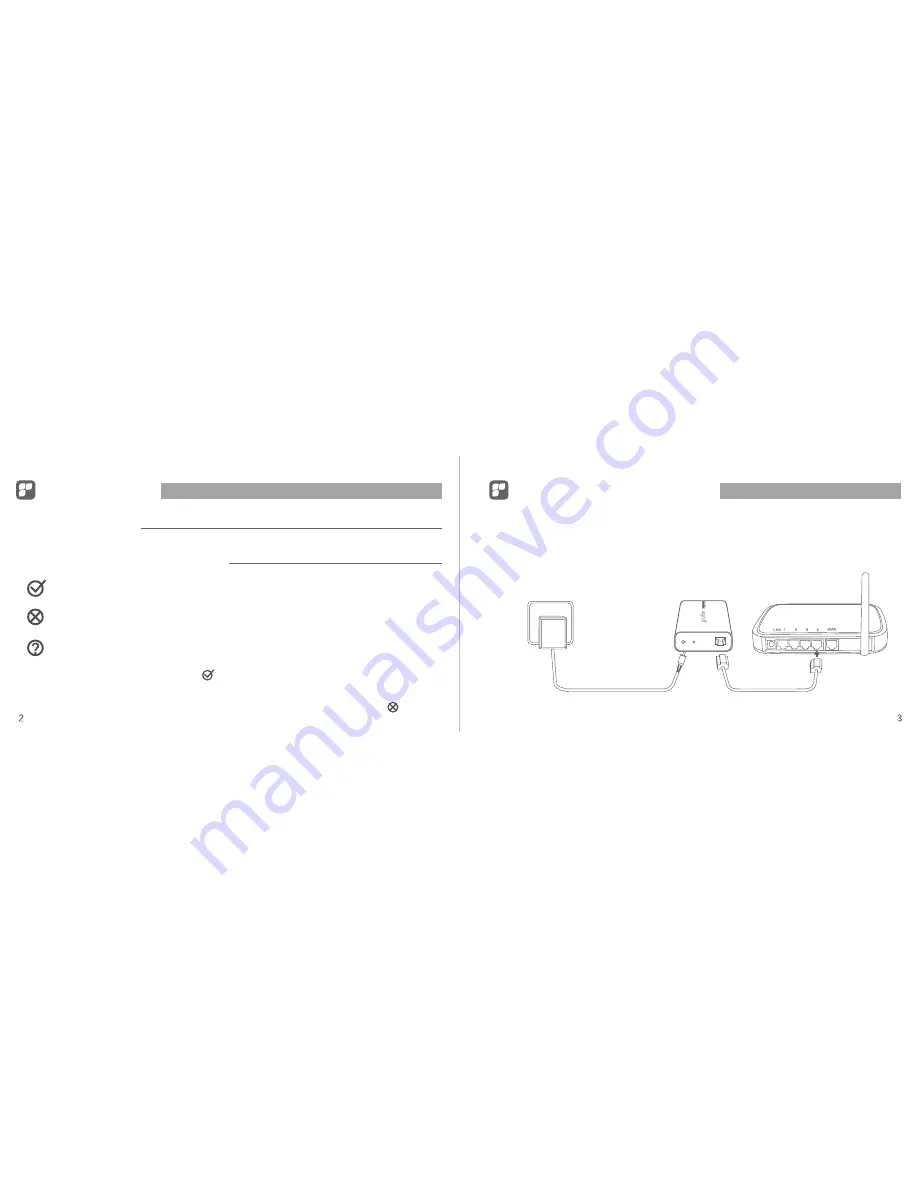 Profile LS901-E1 Instruction Manual Download Page 3