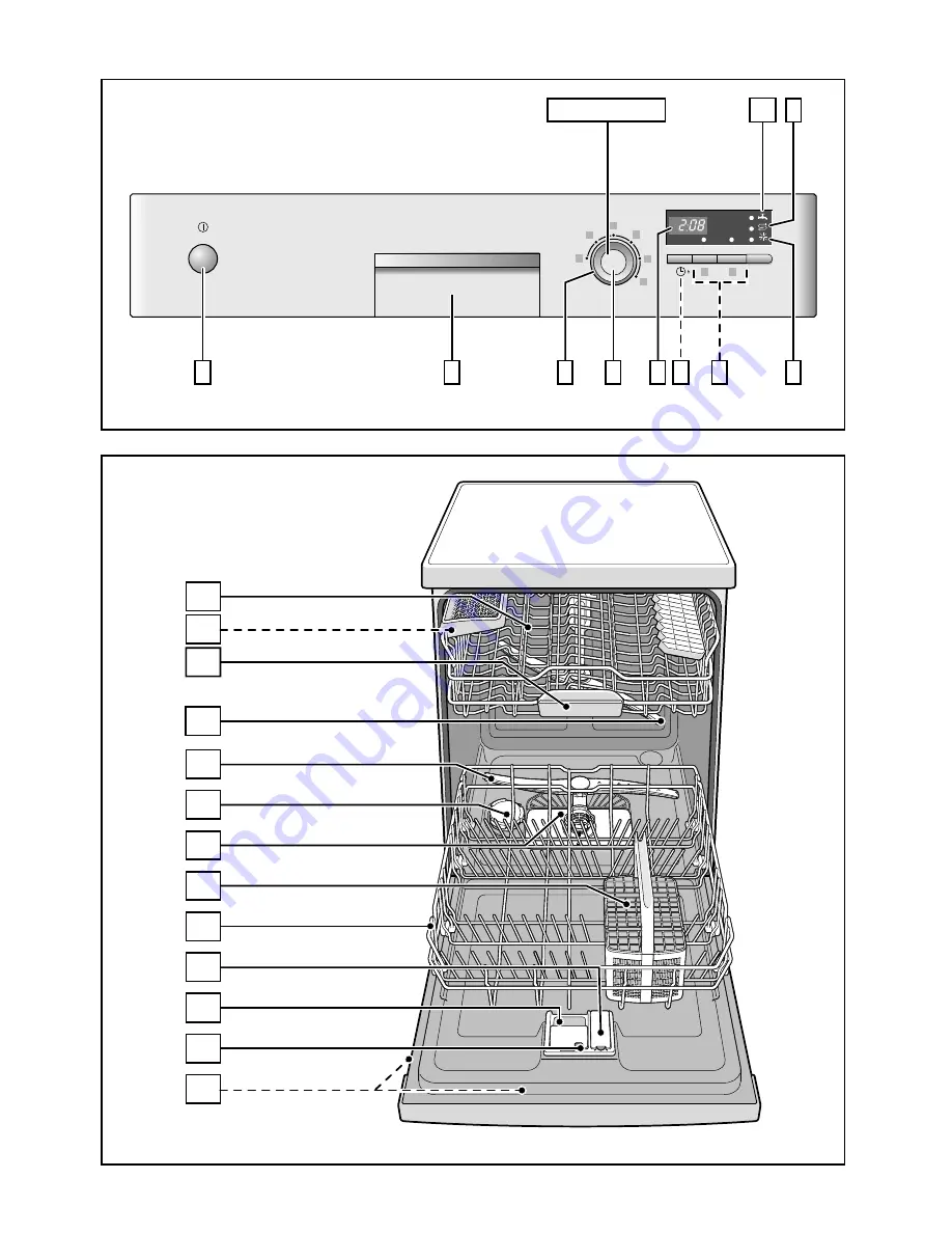 PROFILO BM6224 - annexe 2 Operating Instructions Manual Download Page 2