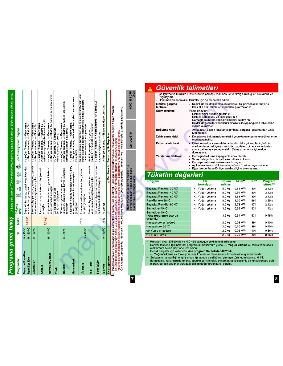 PROFILO CM1000STR (Turkish) Manual Download Page 6