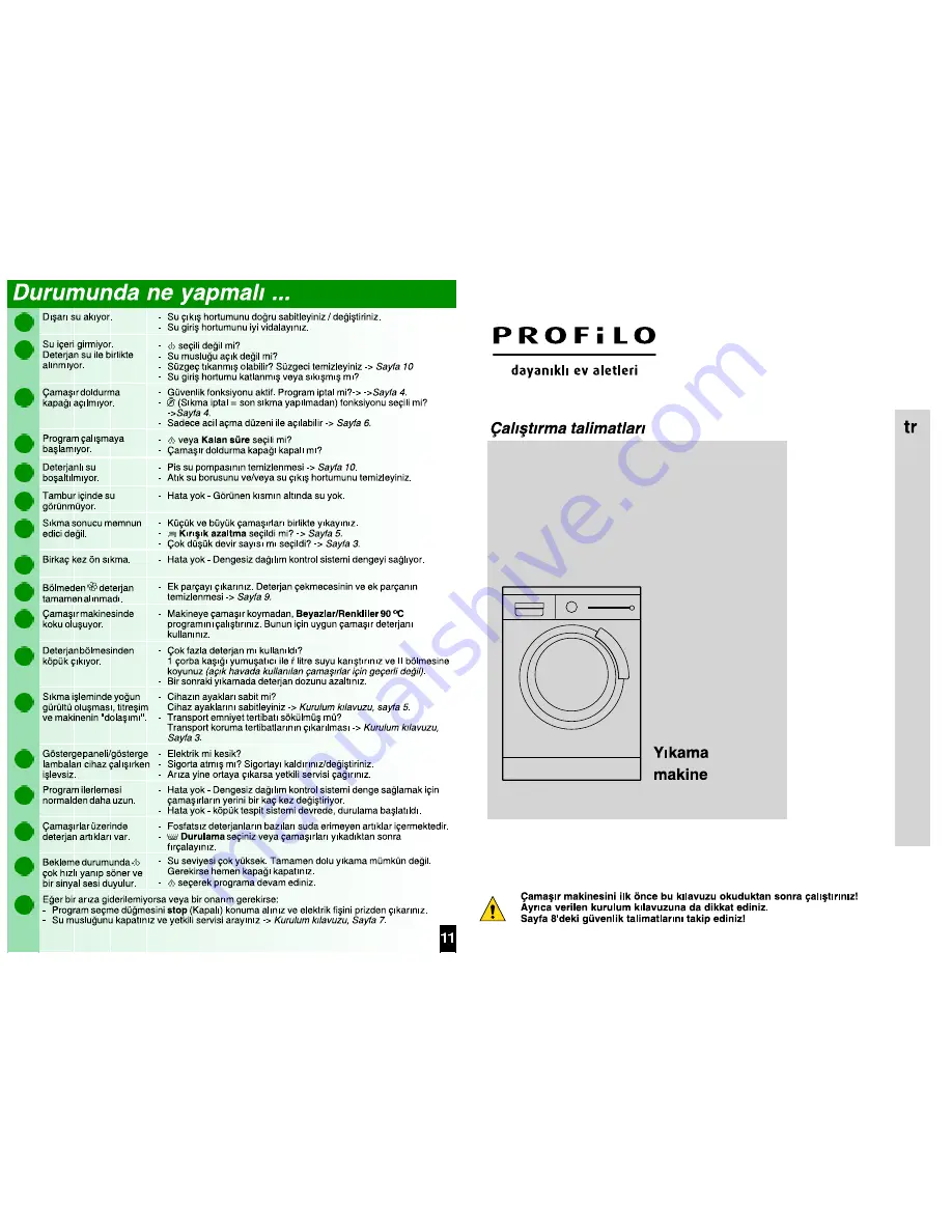 PROFILO CM1000STR Скачать руководство пользователя страница 8