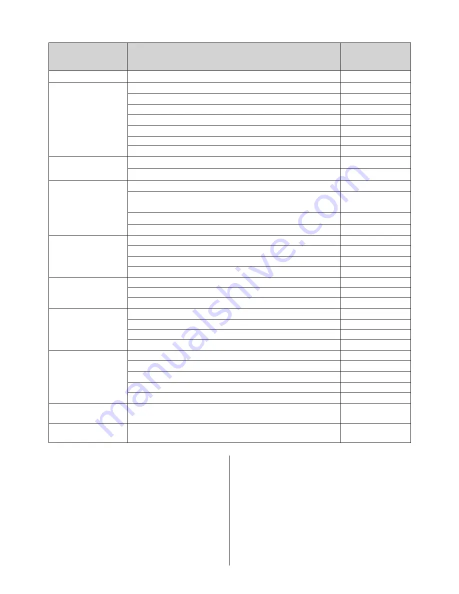 PROFILO PBM1000W User Manual Download Page 11