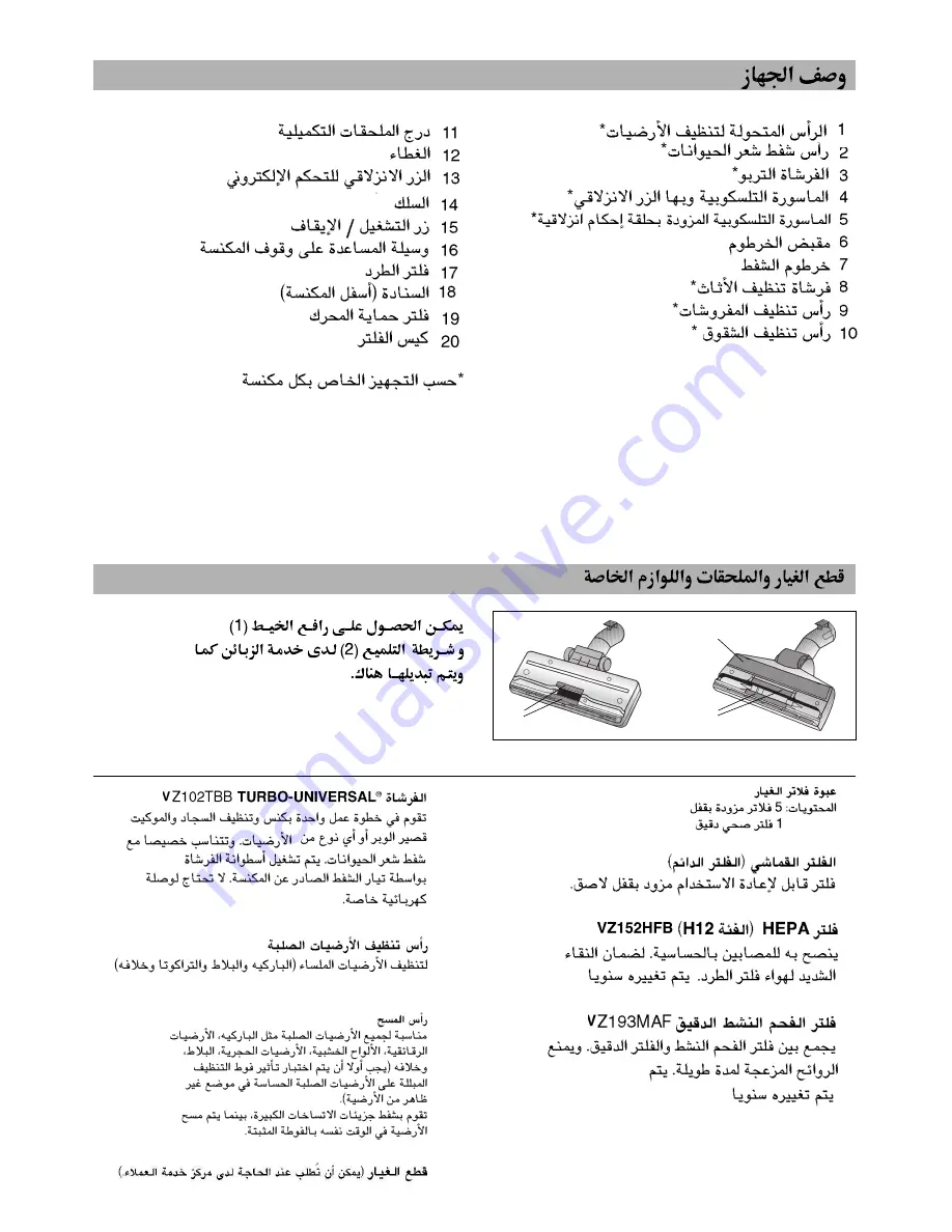 PROFILO VS7PT SERIES Instructions For Use Manual Download Page 29