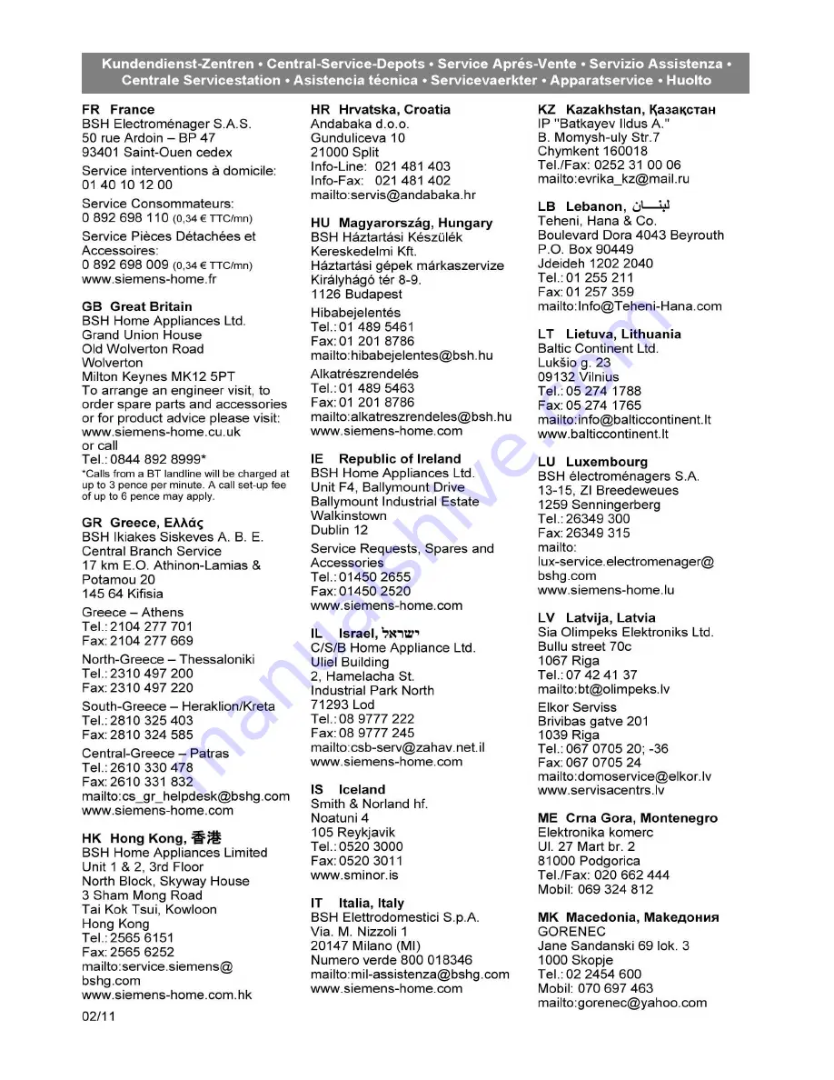 PROFILO VS7PT SERIES Instructions For Use Manual Download Page 31