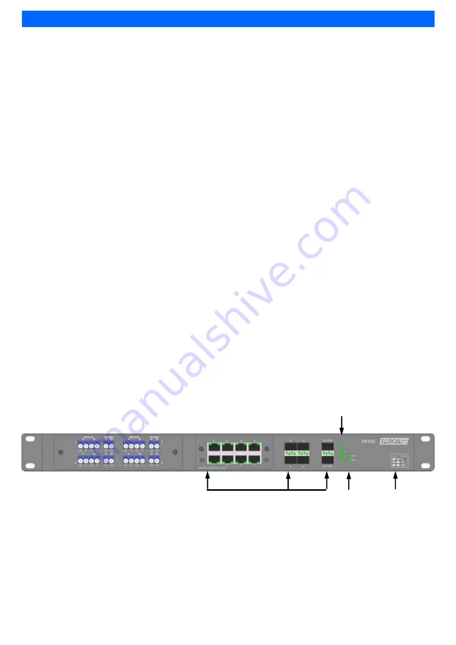 ProfiTap XX Series User Manual Download Page 14