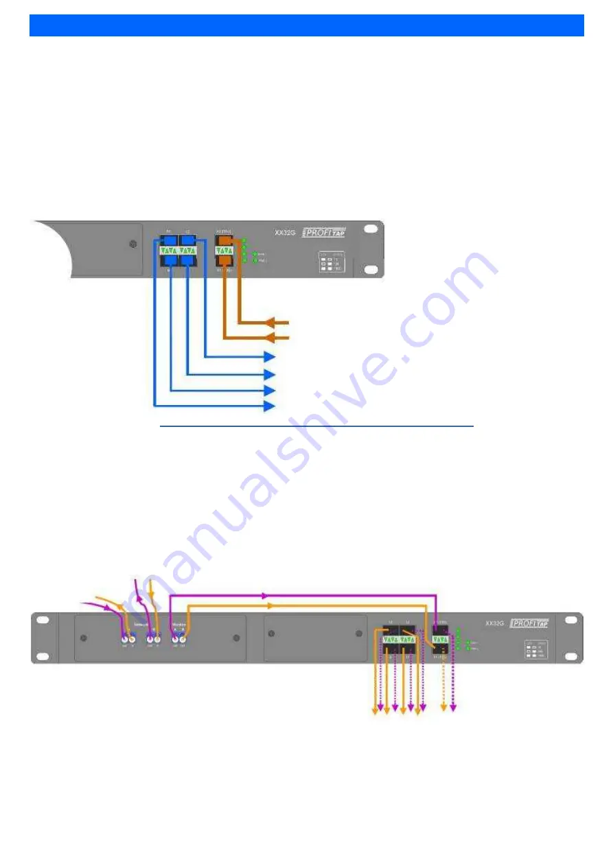 ProfiTap XX Series User Manual Download Page 19