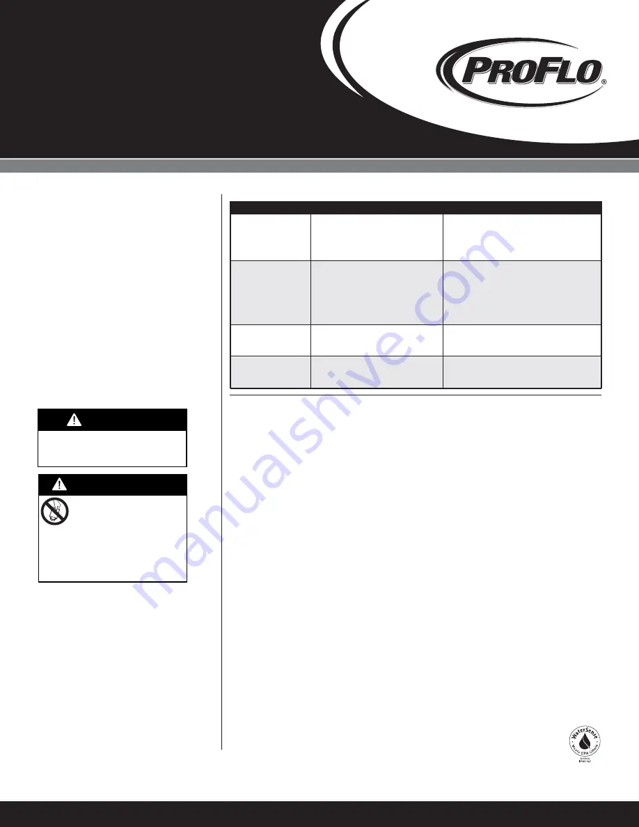 ProFlo HET PF9541WH Installation Instructions Manual Download Page 4