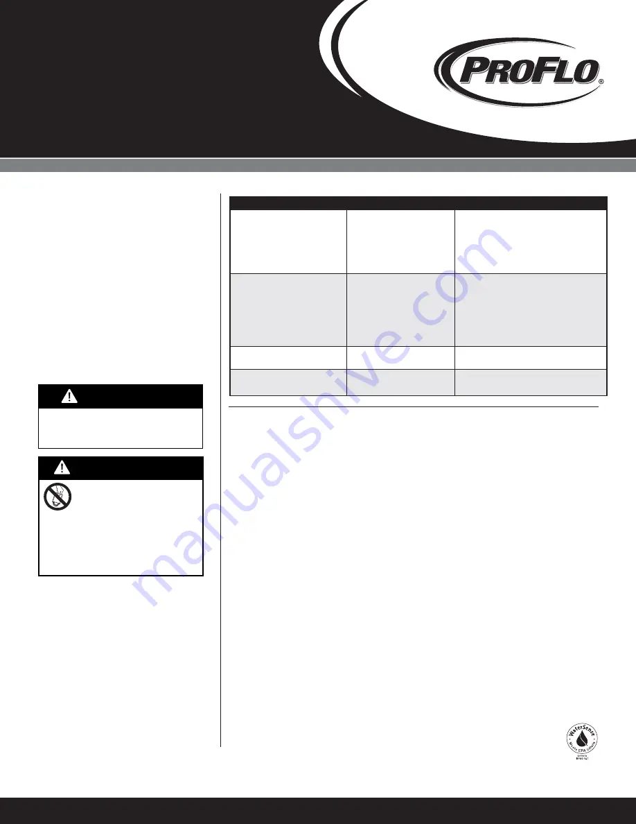 ProFlo HET PF9541WH Installation Instructions Manual Download Page 6