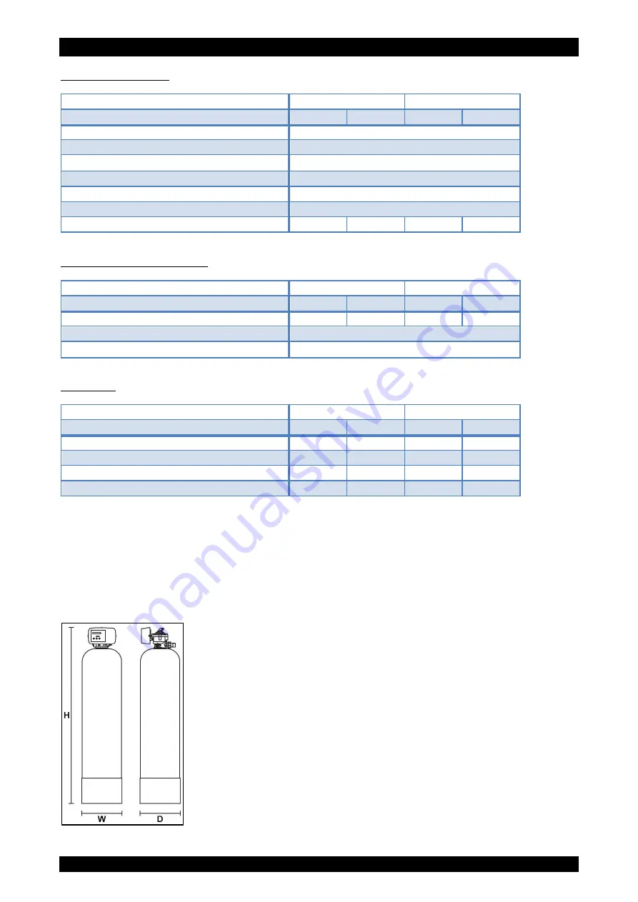 ProFlow PF-PHN Installation & Operating Instructions Manual Download Page 49