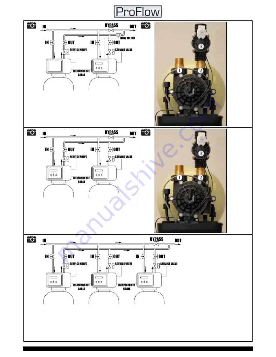 ProFlow Water softener Скачать руководство пользователя страница 98