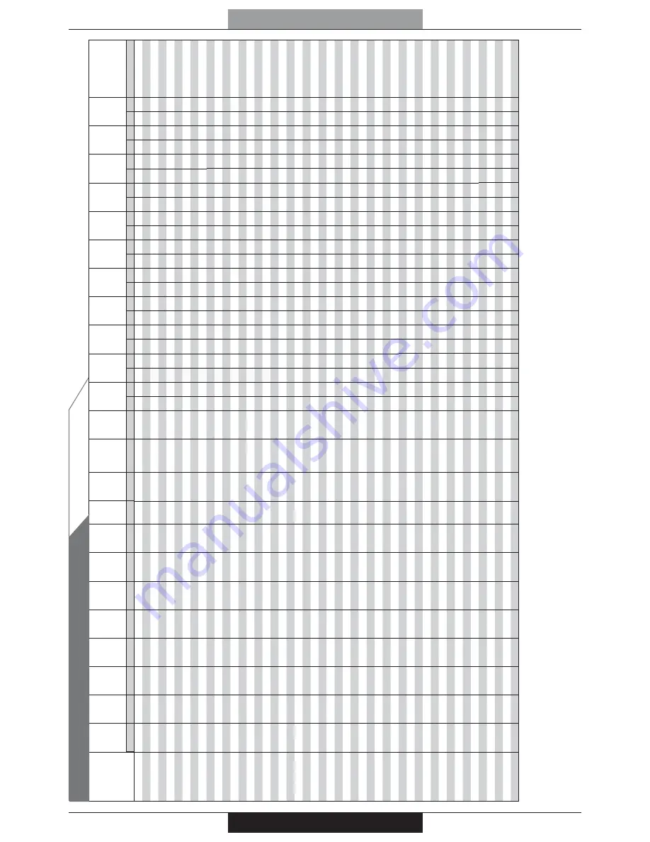 PROFONDITA G12F4H9 + FGP Operating Instructions Manual Download Page 86