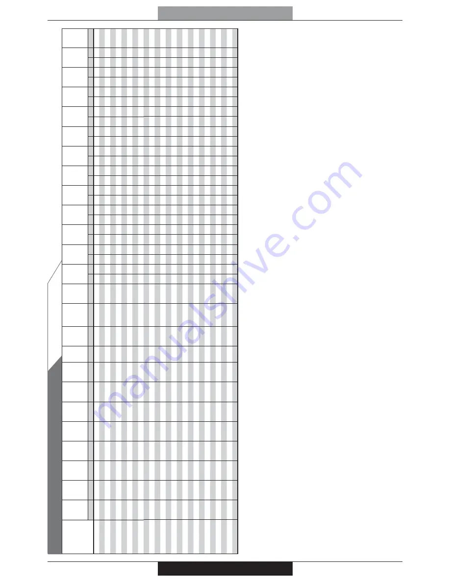 PROFONDITA G12F4H9 + FGP Скачать руководство пользователя страница 87