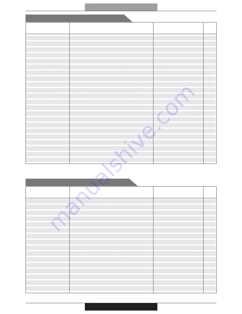 PROFONDITA G12F4H9 + FGP Operating Instructions Manual Download Page 97