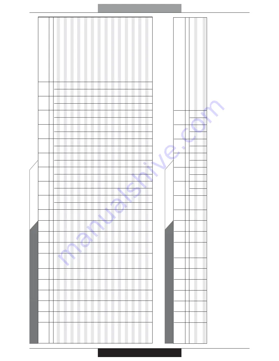 PROFONDITA G12F4H9 + FGP Operating Instructions Manual Download Page 112