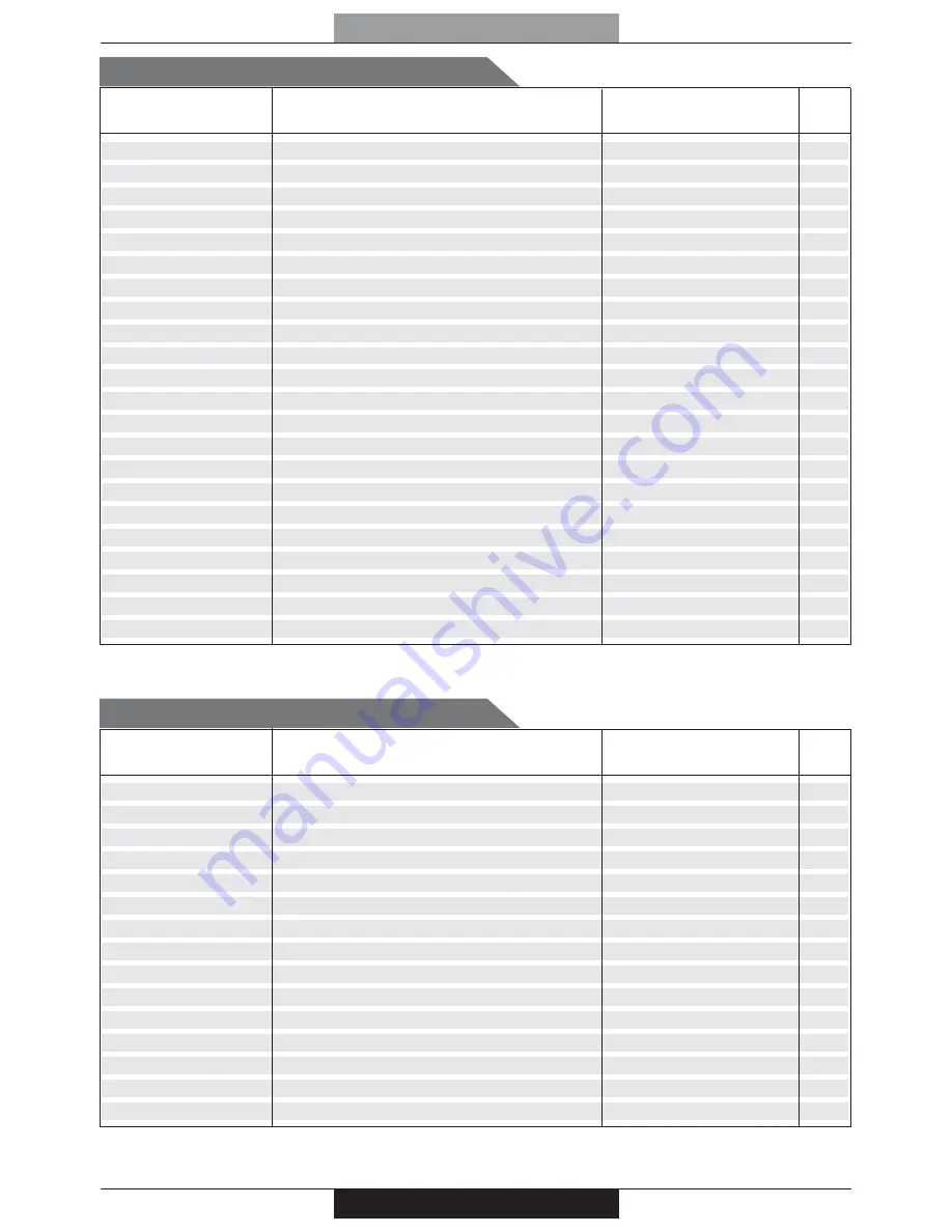 PROFONDITA G12F4H9 + FGP Operating Instructions Manual Download Page 125