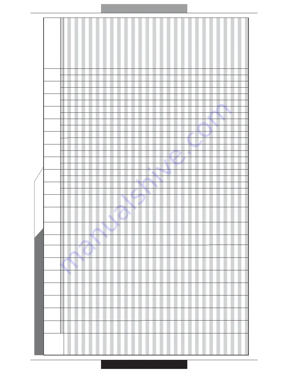 PROFONDITA G12F4H9 + FGP Operating Instructions Manual Download Page 127