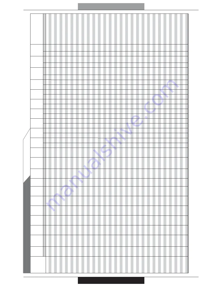 PROFONDITA G12F4H9 + FGP Operating Instructions Manual Download Page 141