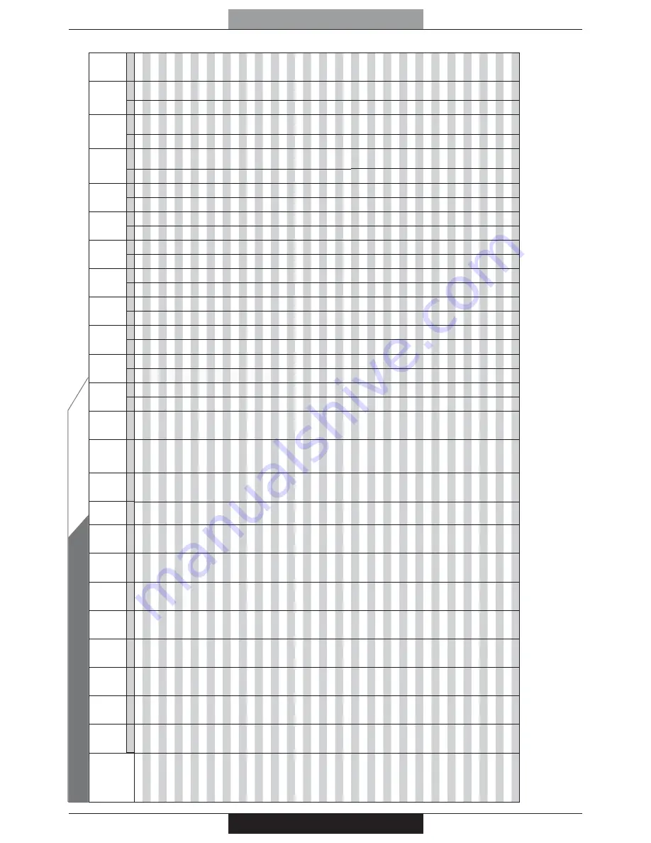 PROFONDITA G12F4H9 + FGP Operating Instructions Manual Download Page 142