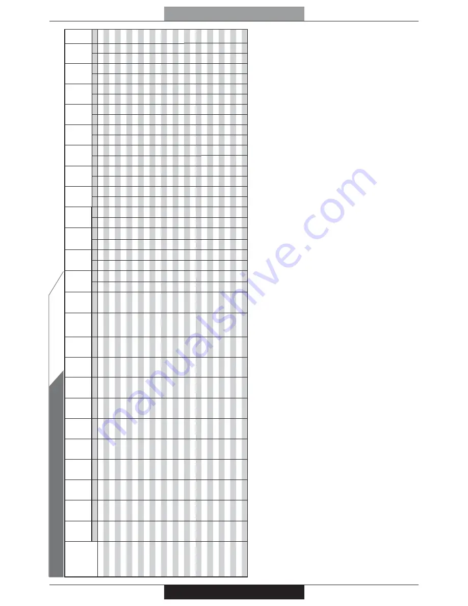 PROFONDITA G12F4H9 + FGP Operating Instructions Manual Download Page 157