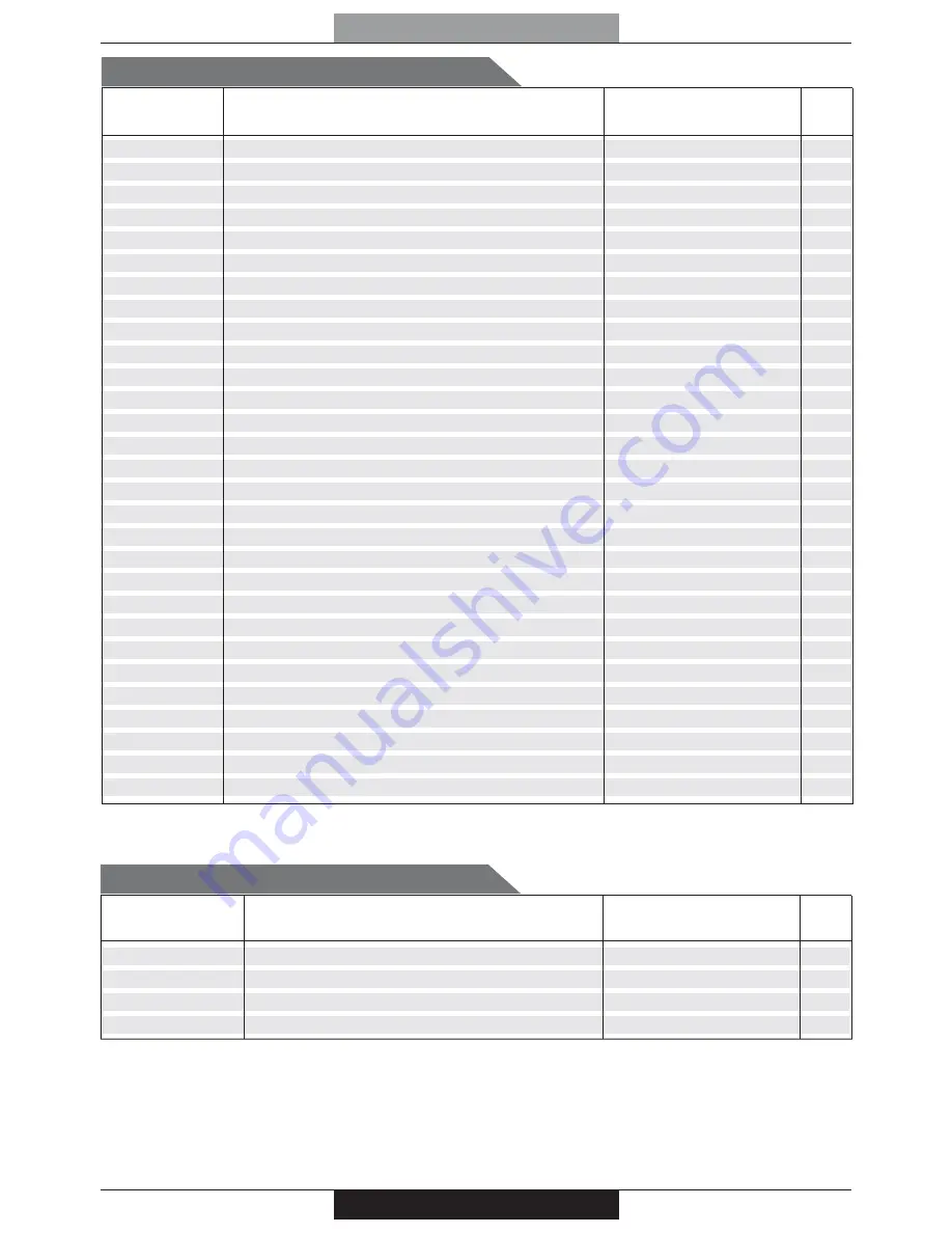 PROFONDITA G12F4H9 + FGP Operating Instructions Manual Download Page 165