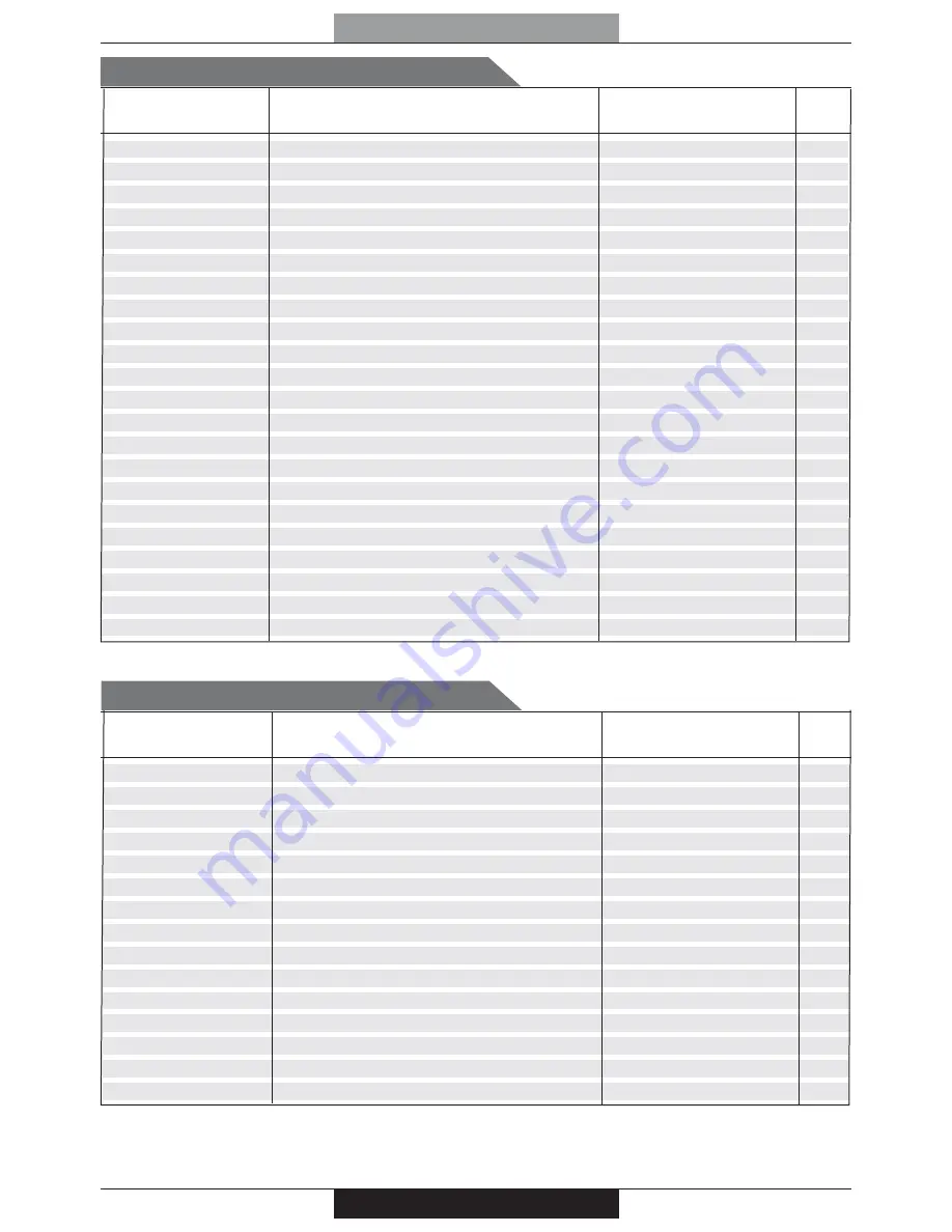 PROFONDITA G12F4H9 + FGP Operating Instructions Manual Download Page 167