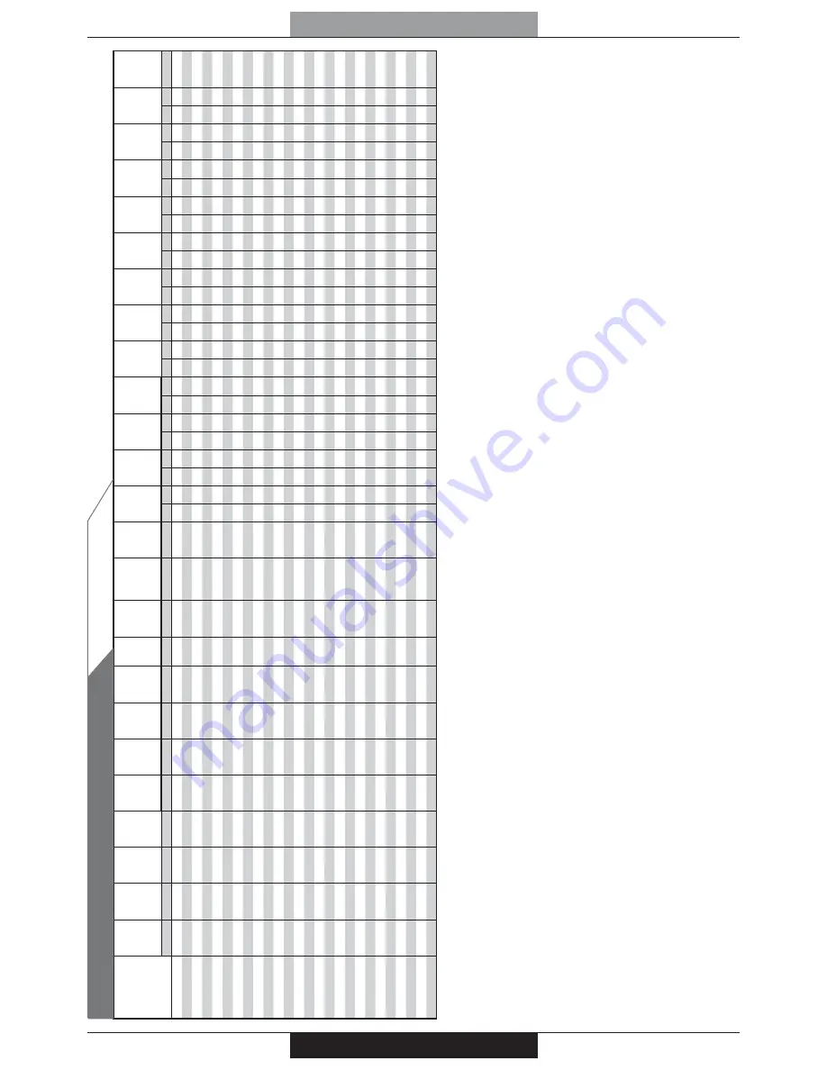 PROFONDITA G12F4H9 + FGP Operating Instructions Manual Download Page 185