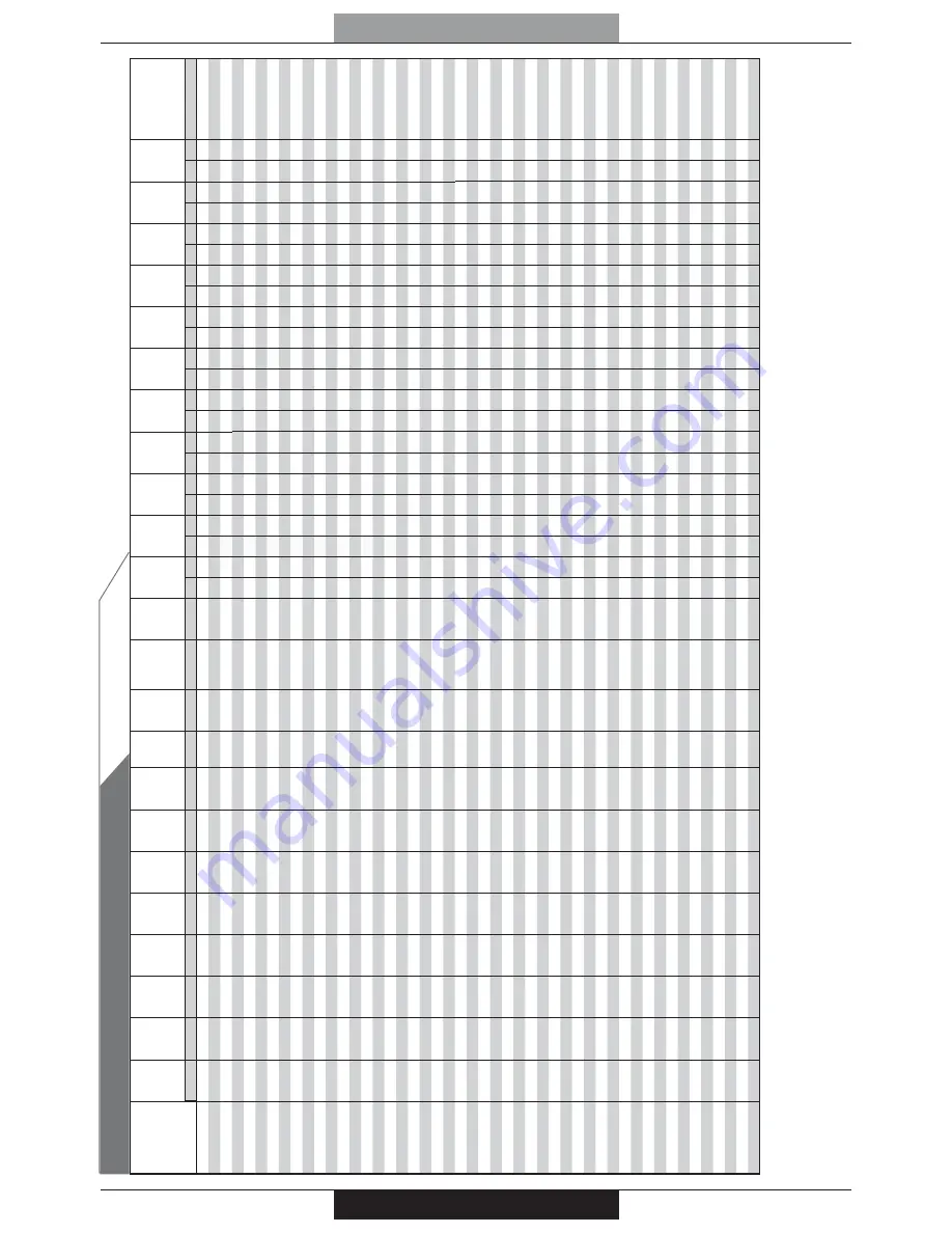 PROFONDITA G12F4H9 + FGP Operating Instructions Manual Download Page 198