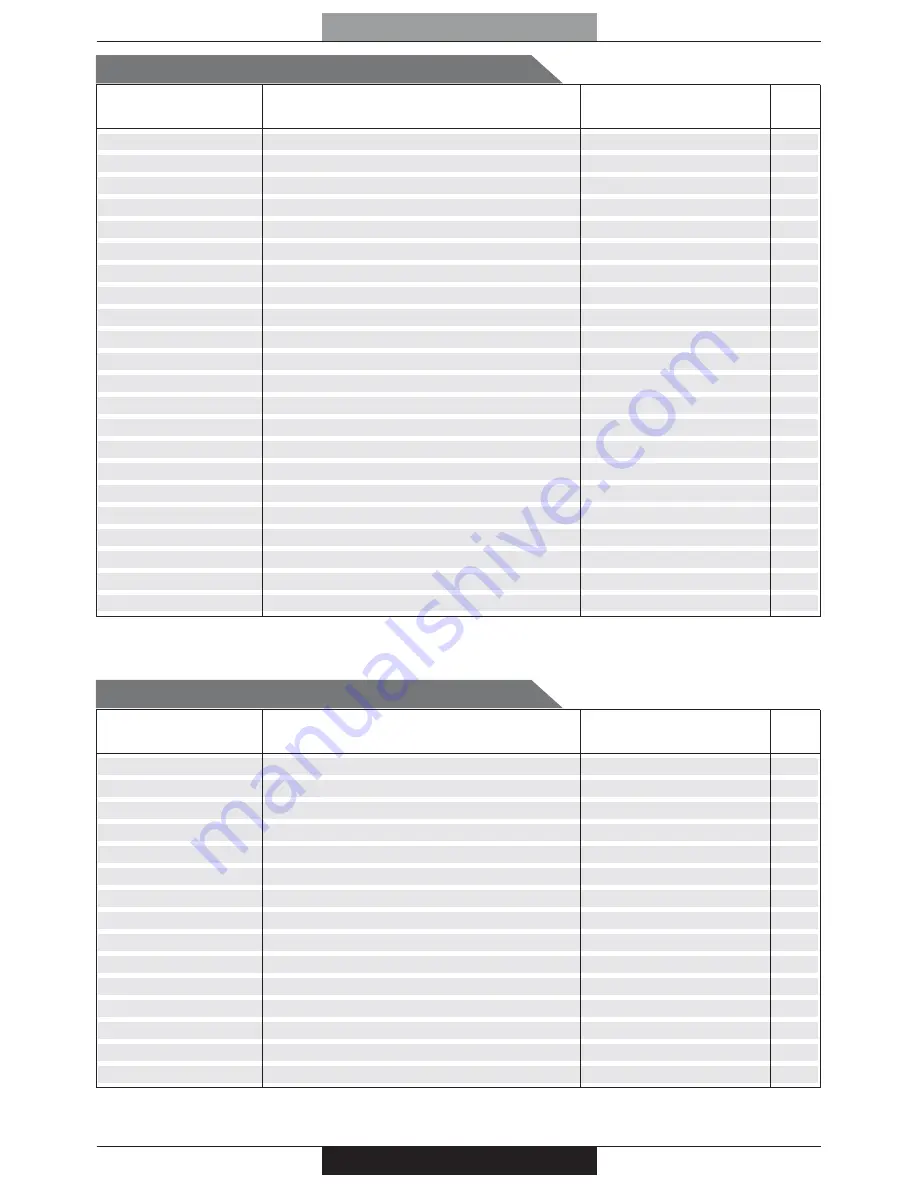 PROFONDITA G12F4H9 + FGP Operating Instructions Manual Download Page 209